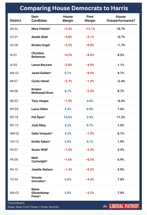 Screenshot 2024-12-06 at 7.39.00 PM